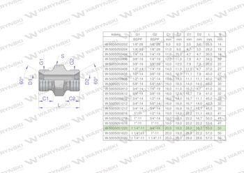 Złączka hydrauliczna redukcyjna calowa BB 3/4" x 1 1/4" BSP Waryński