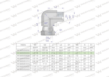 Kolanko hydrauliczne calowe AB 1/4" BSP Waryński