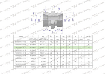 Złączka hydrauliczna metryczna BB M16x1.5 10L (XG) Waryński ( sprzedawane po 10 )
