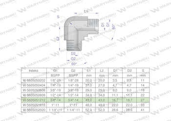 Kolanko hydrauliczne calowe BB 3/4" BSP (XW) Waryński ( sprzedawane po 2 )