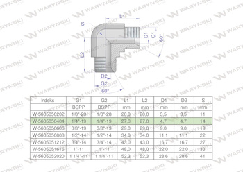 Kolanko hydrauliczne calowe BB 1/4" BSP (XW) Waryński ( sprzedawane po 2 )
