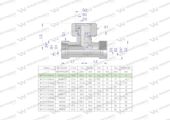 Trójnik hydrauliczny symetryczny metryczny BAB M12x1.5 06L (XEVT) Waryński ( sprzedawane po 2 )