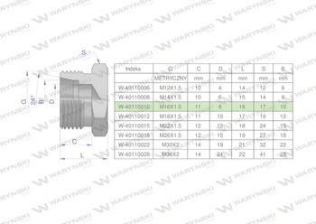 Korek hydrauliczny metryczny (na klucz) M16x1.5 10L Waryński ( sprzedawane po 10 )