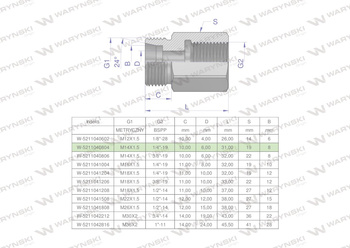 Tulejka różnicowa hydrauliczna AB M14x1.5 08L GZ x 1/4" BSP GW Waryński ( sprzedawane po 2 )