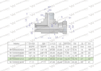 Trójnik hydrauliczny niesymetryczny calowy BBA 3/4" BSP (XEVL) Waryński