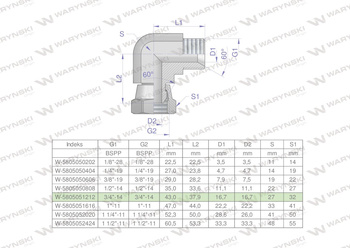 Kolanko hydrauliczne calowe AB 3/4" BSP Waryński