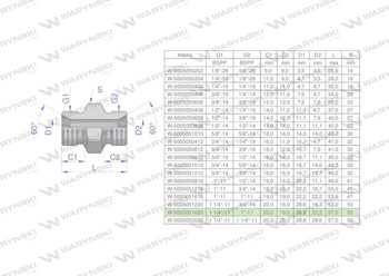 Złączka hydrauliczna redukcyjna calowa BB 1" x 1 1/4" BSP Waryński