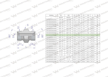 Złączka hydrauliczna calowa BB 1/2" BSP Waryński ( sprzedawane po 10 )