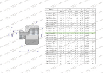 Tulejka różnicowa hydrauliczna calowa AB 3/8"GZ x 3/4"GW BSP Waryński ( sprzedawane po 2 )