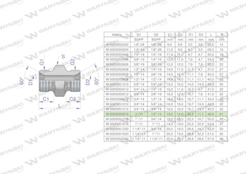Złączka hydrauliczna redukcyjna calowa BB 1/2" x 1" BSP Waryński ( sprzedawane po 2 )