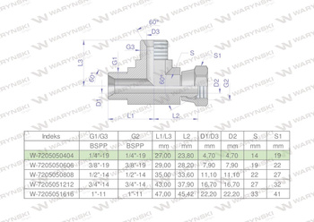 Trójnik hydrauliczny niesymetryczny calowy BBA 1/4" BSP (XEVL) Waryński