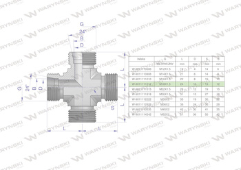 Czwórnik hydrauliczny metryczny BBBB M18x1.5 12L Waryński