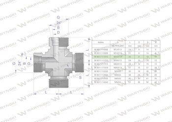 Czwórnik hydrauliczny metryczny BBBB M16x1.5 10L Waryński