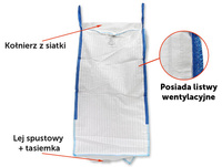Worek BIG BAG 1000kg. wentylowany. 95 x 95 x 180. 4 uchwyty. Kołnierz/Lej spustowy. Tasiemka /TEGER