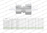 Złączka hydrauliczna metryczna AA M26x1.5 18L x M18x1.5 12L Waryński
